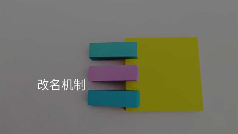 改名机制