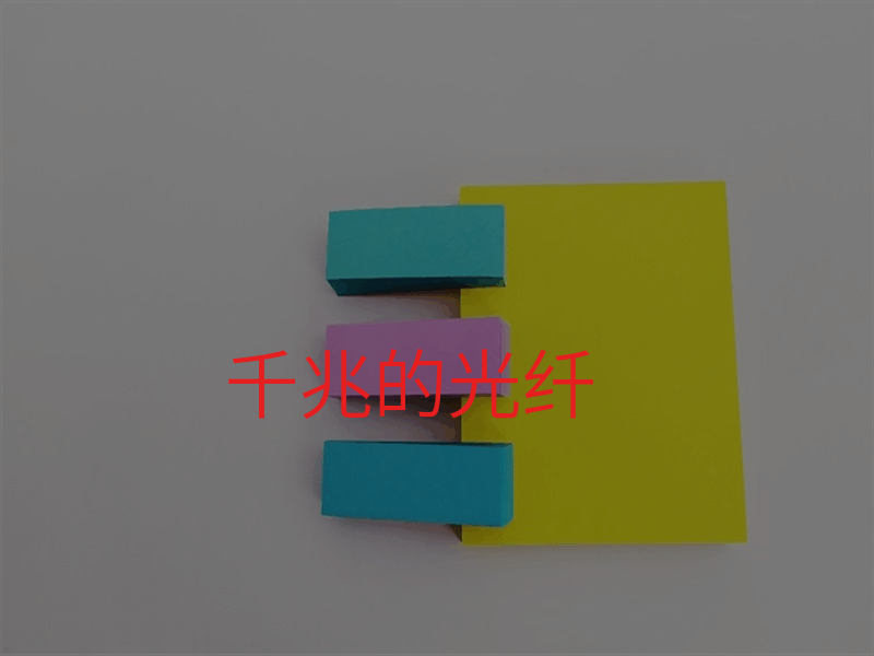 千兆的光纤