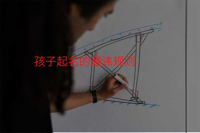 孩子起名的避讳规则