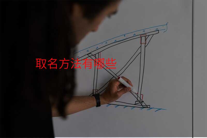取名方法有哪些
