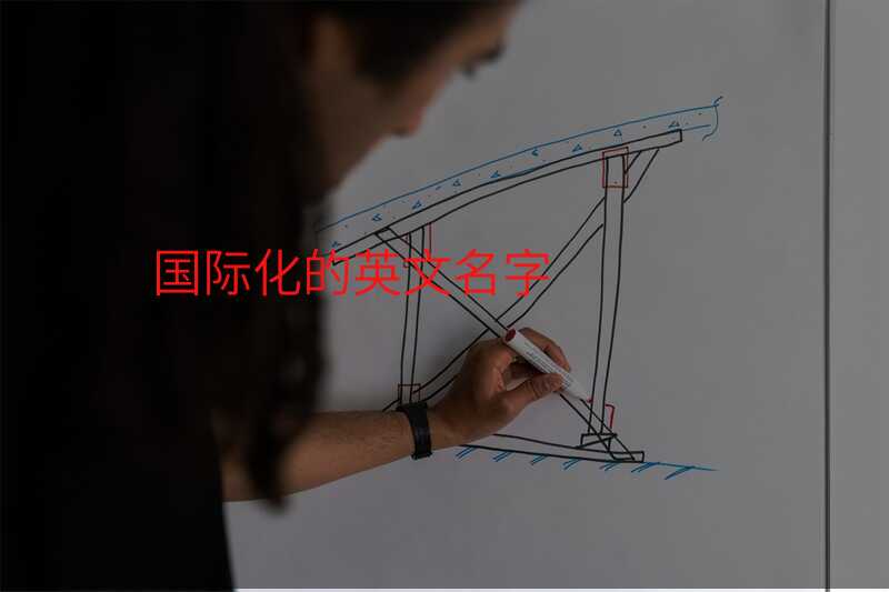 国际化的英文名字