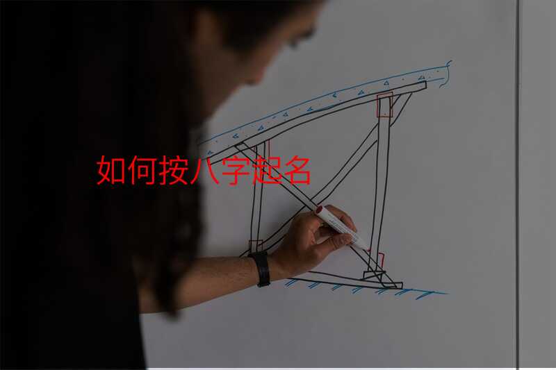 如何按八字起名