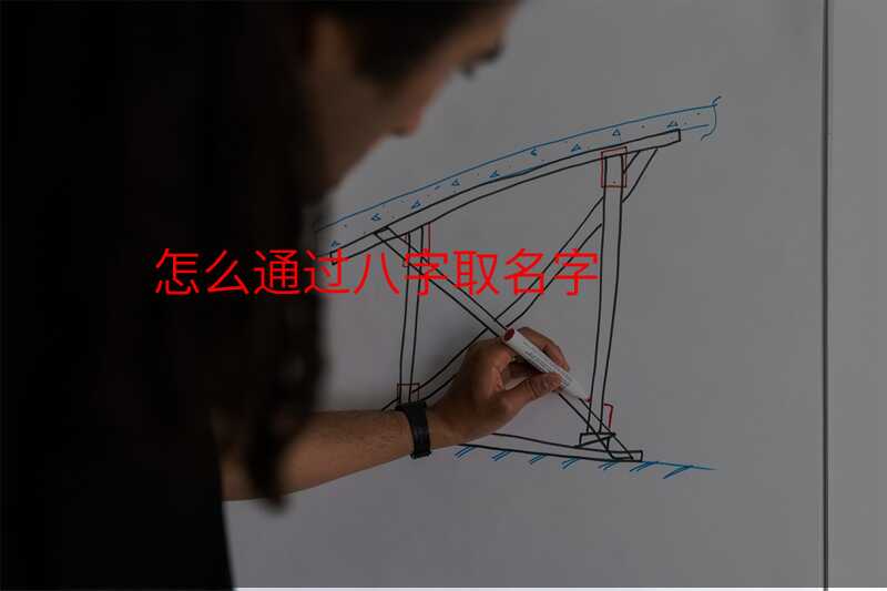 怎么通过八字取名字