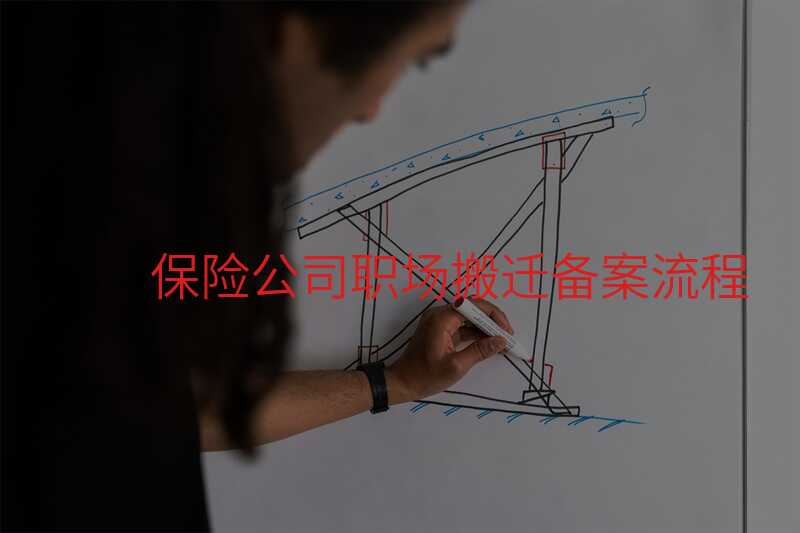 保險公司職場搬遷備案流程