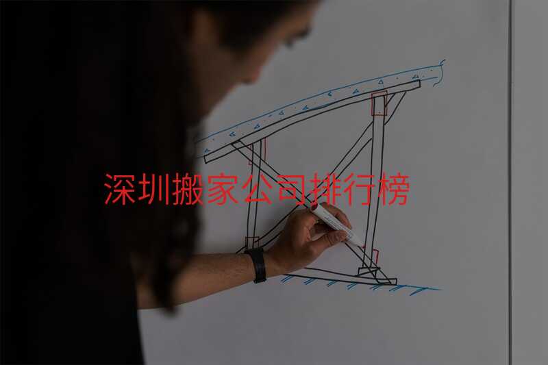 深圳搬家公司排行榜