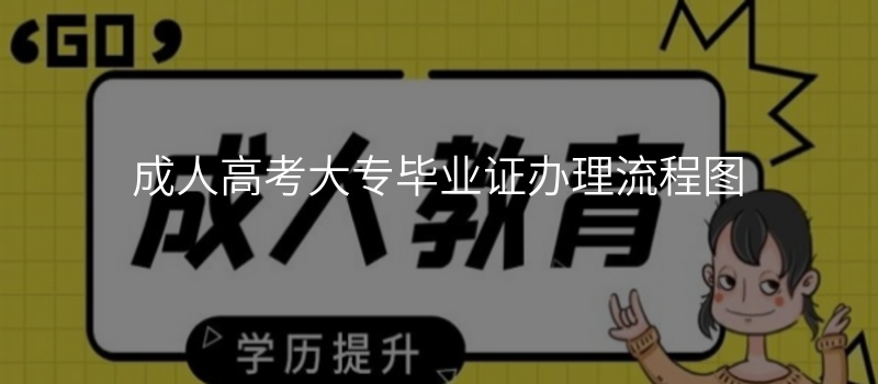 成人高考大专毕业证办理流程图