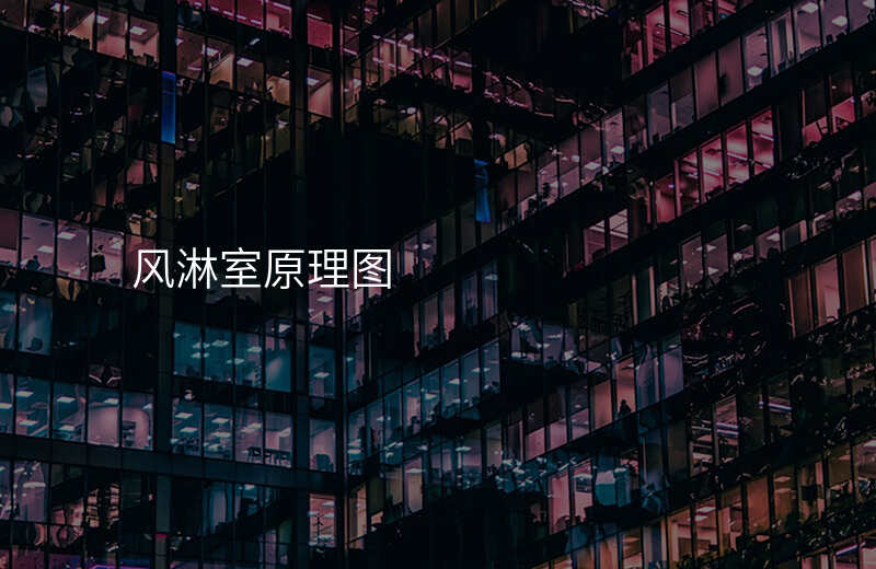 风淋室原理图