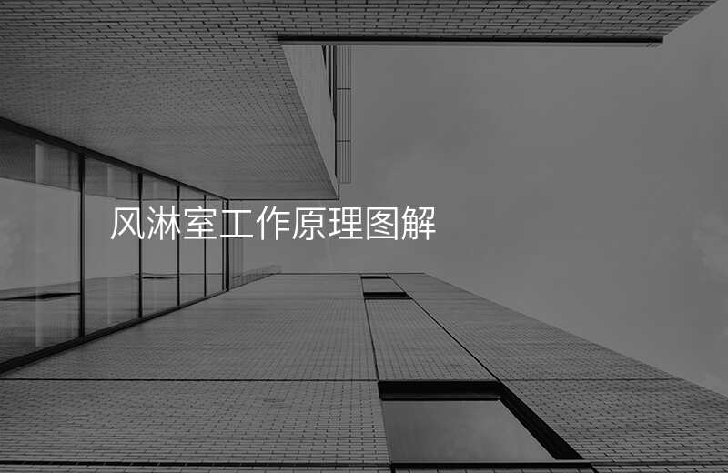 风淋室工作原理图解