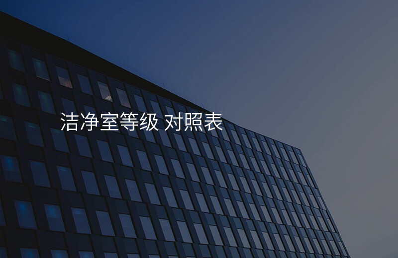洁净室等级 对照表