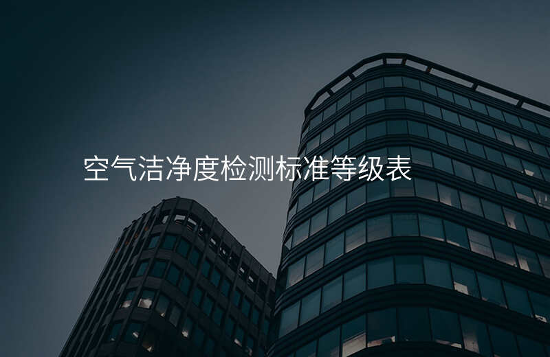 空气洁净度检测标准等级表