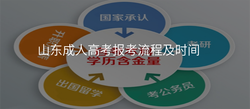 山东成人高考报考流程及时间
