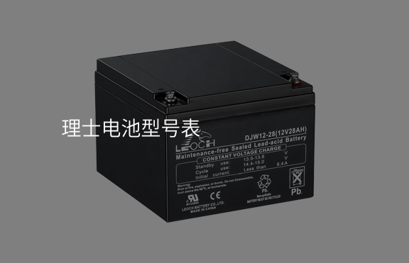 理士電池型號表