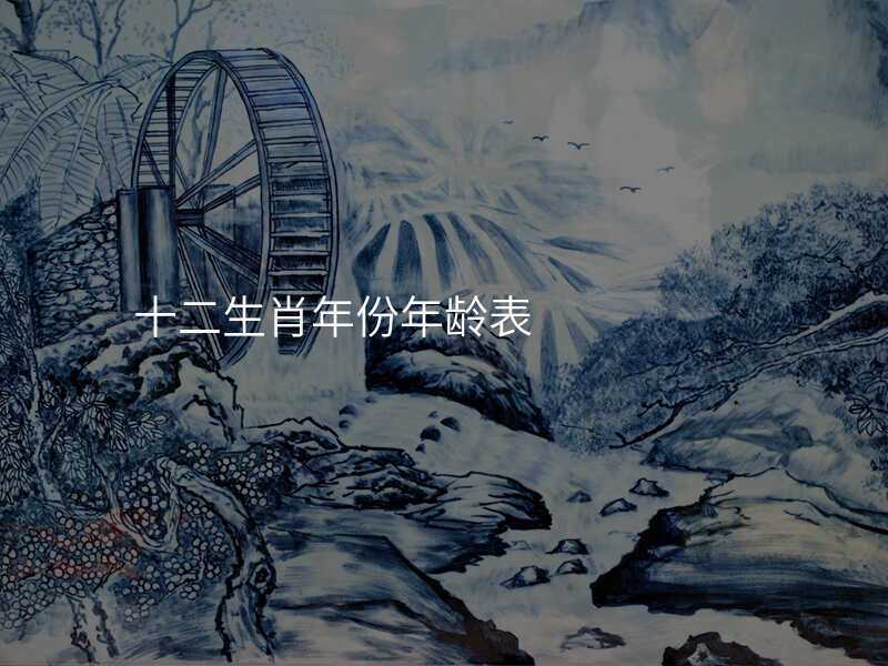 十二生肖年份年龄表