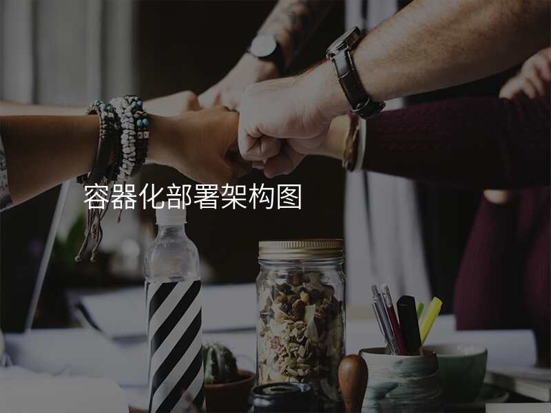 容器化部署架构图