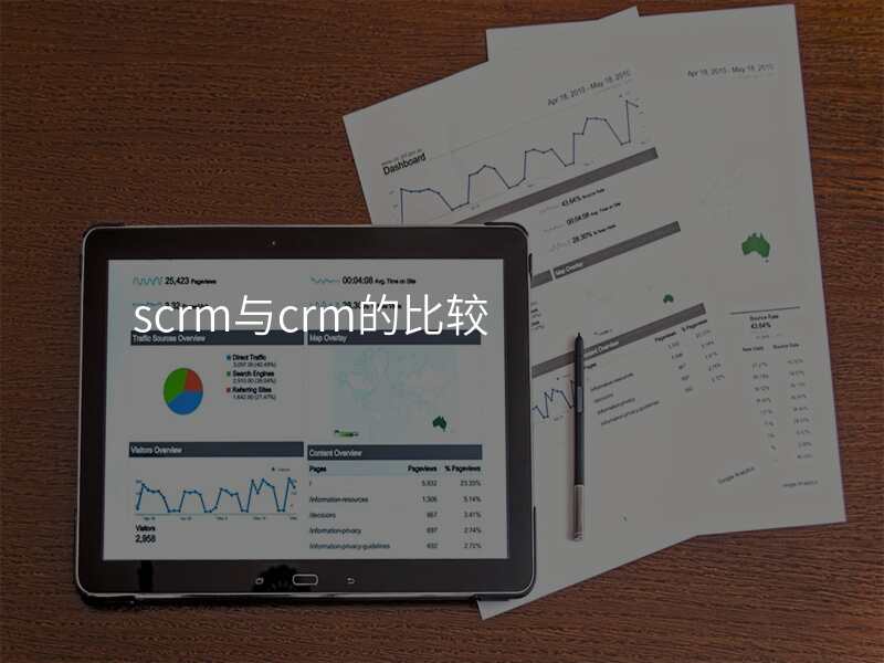 scrm与crm的比较