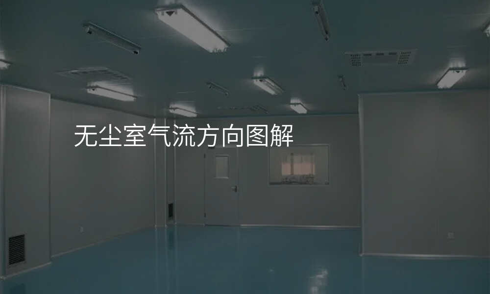 无尘室气流方向图解