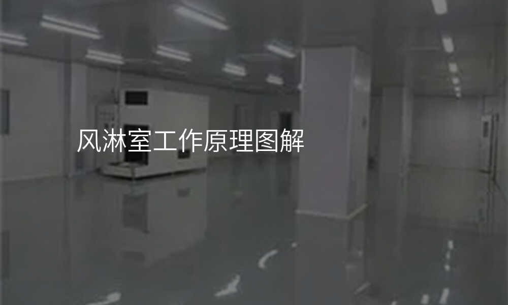 风淋室工作原理图解