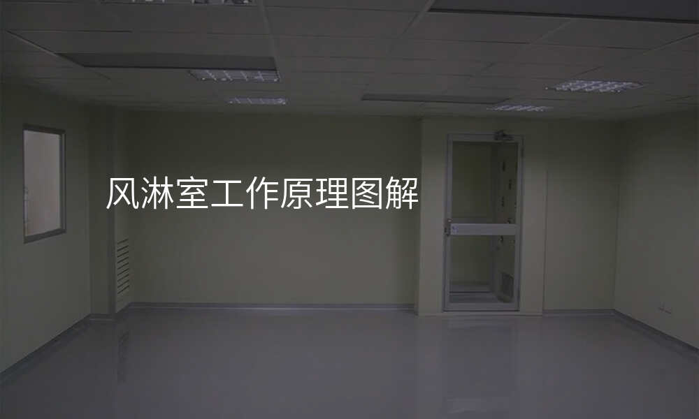 风淋室工作原理图解