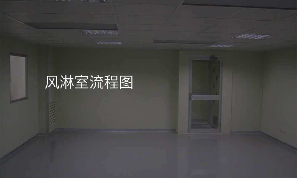 风淋室流程图