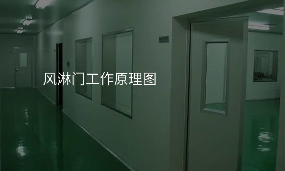 风淋门工作原理图