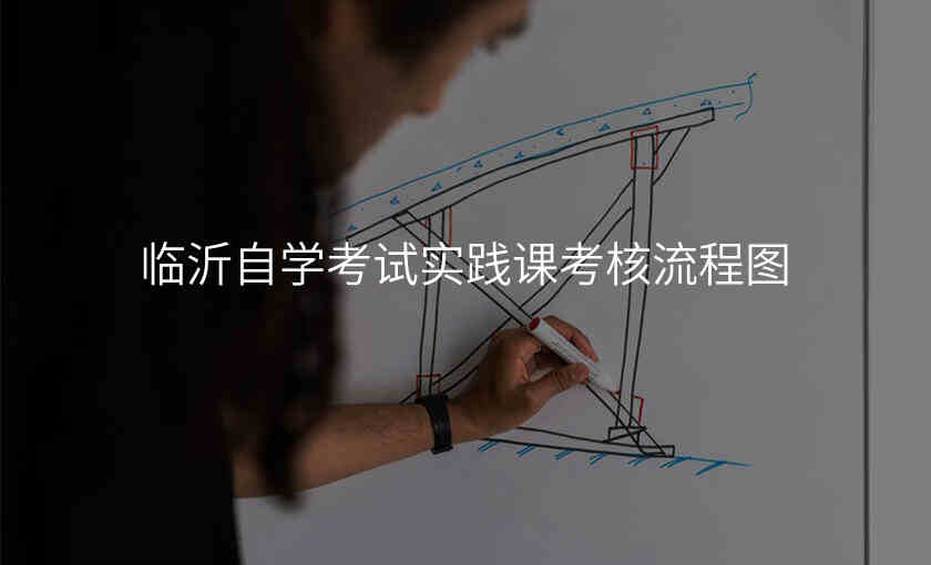 临沂自学考试实践课考核流程图