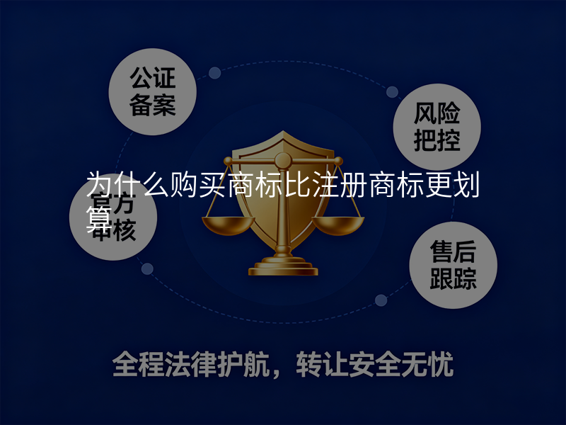 为什么购买商标比注册商标更划算 为什么购买商标比注册商标更划算