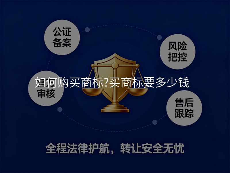 如何购买商标?买商标要多少钱