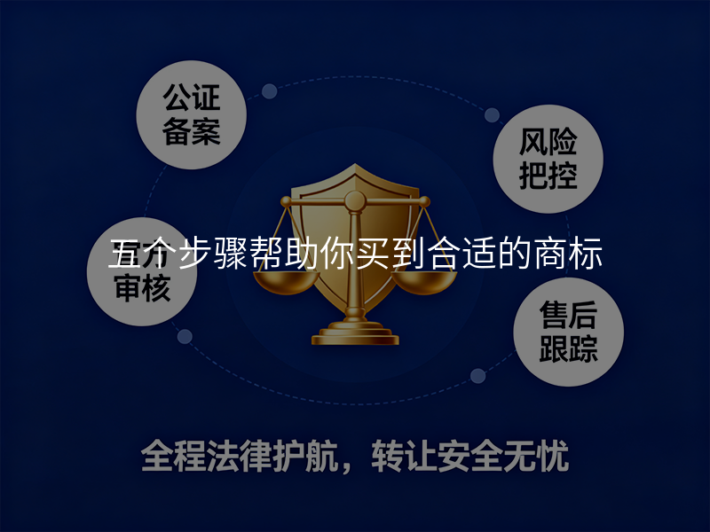 五个步骤帮助你买到合适的商标 五个步骤帮助你买到合适的商标