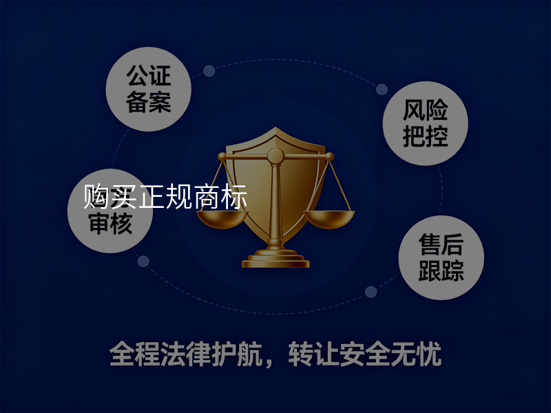 购买正规商标