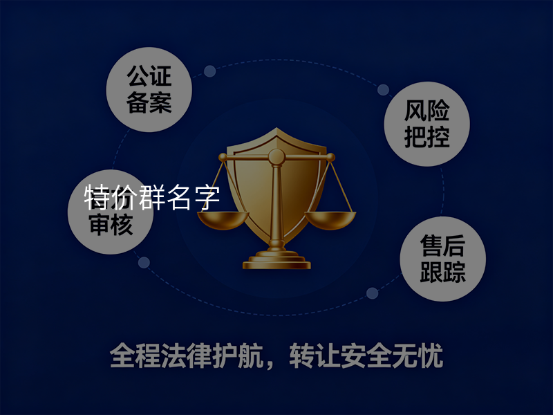 特价群名字