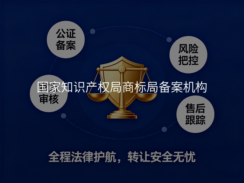 国家知识产权局商标局备案机构