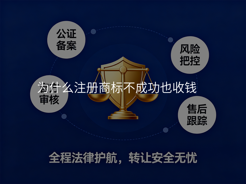 为什么注册商标不成功也收钱