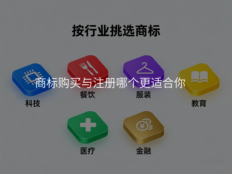 商标购买与注册哪个更适合你 商标购买与注册哪个更适合你