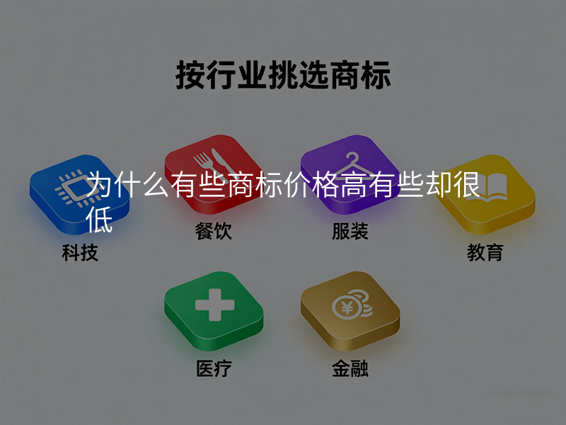 为什么有些商标价格高有些却很低 为什么有些商标价格高有些却很低