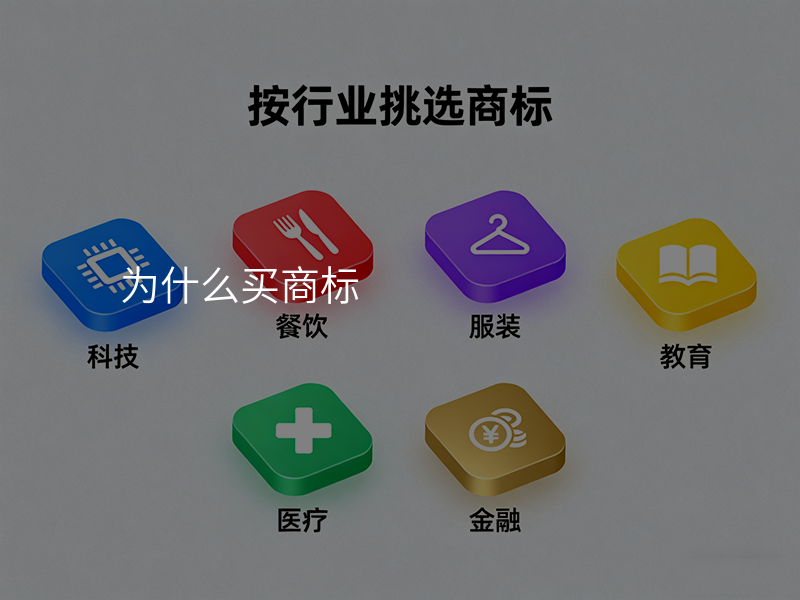 为什么买商标