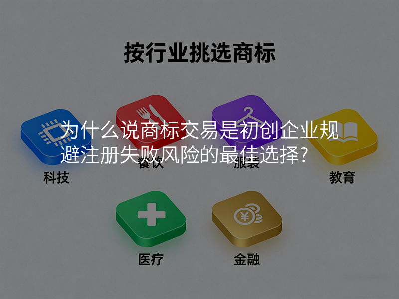 为什么说商标交易是初创企业规避注册失败风险的最佳选择?