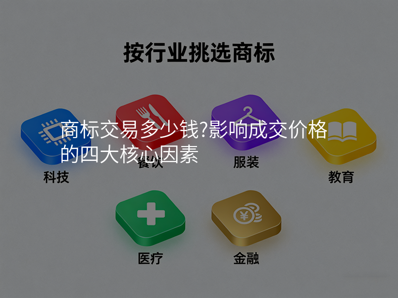 商标交易多少钱?影响成交价格的四大核心因素