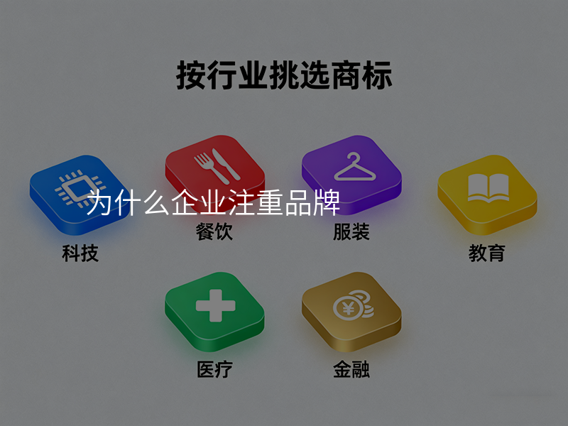 为什么企业注重品牌