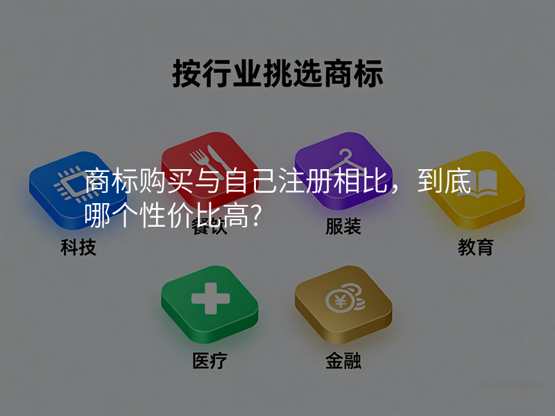 商标购买与自己注册相比,到底哪个性价比高? 商标购买与自己注册相比,到底哪个性价比高?