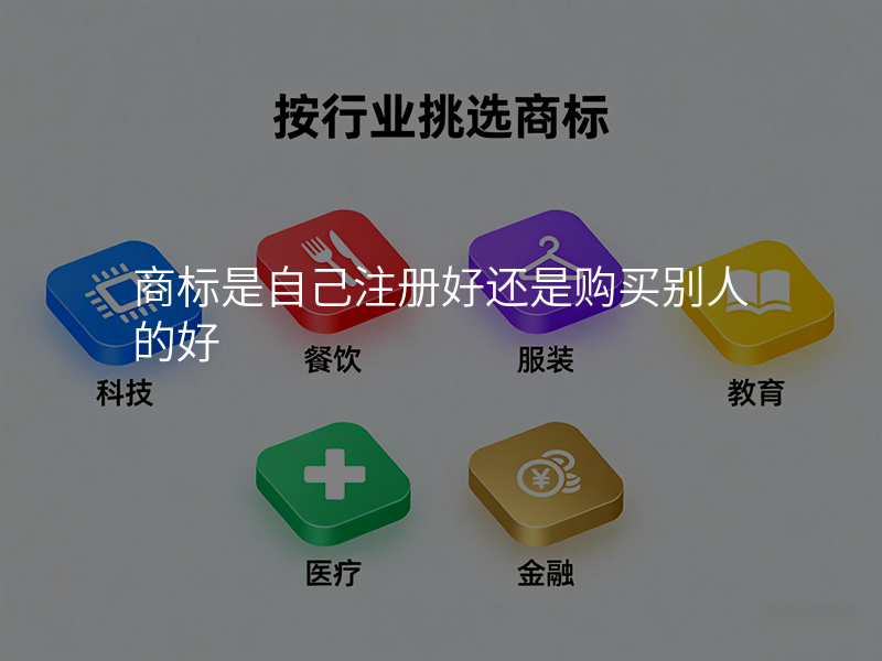 商标是自己注册好还是购买别人的好