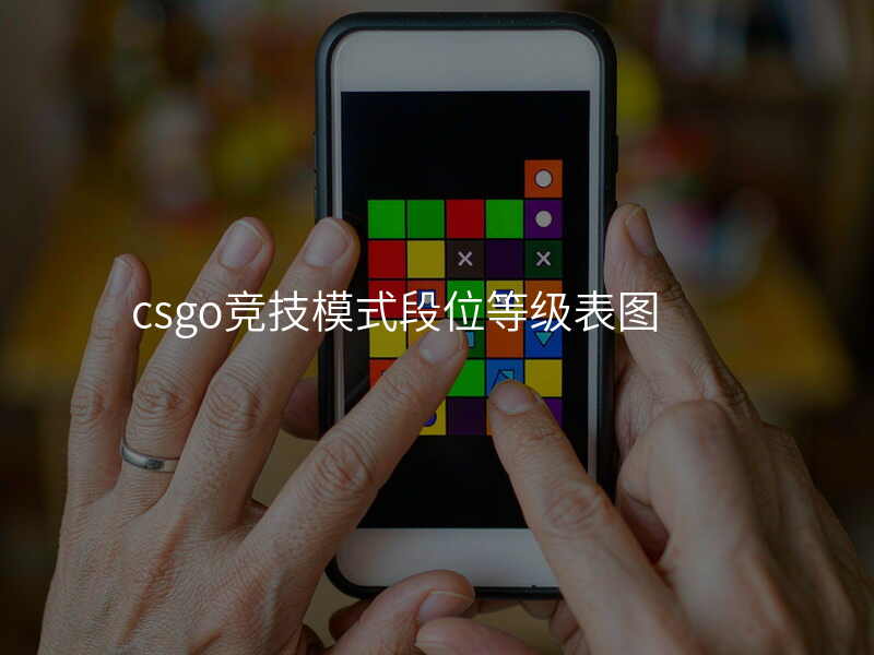 csgo竞技模式段位等级表图